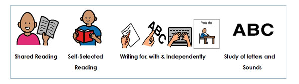 learning-special-needs.jpg